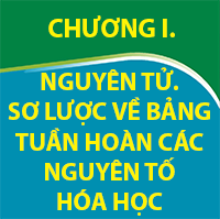 CHƯƠNG I. NGUYÊN TỬ. SƠ LƯỢC VỀ BẢNG TUẦN HOÀN CÁC NGUYÊN TỐ HÓA HỌC