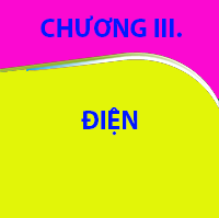 CHƯƠNG III. ĐIỆN