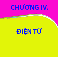 CHƯƠNG IV. ĐIỆN TỪ